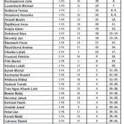 Snimani-Xerox-20250625-153226